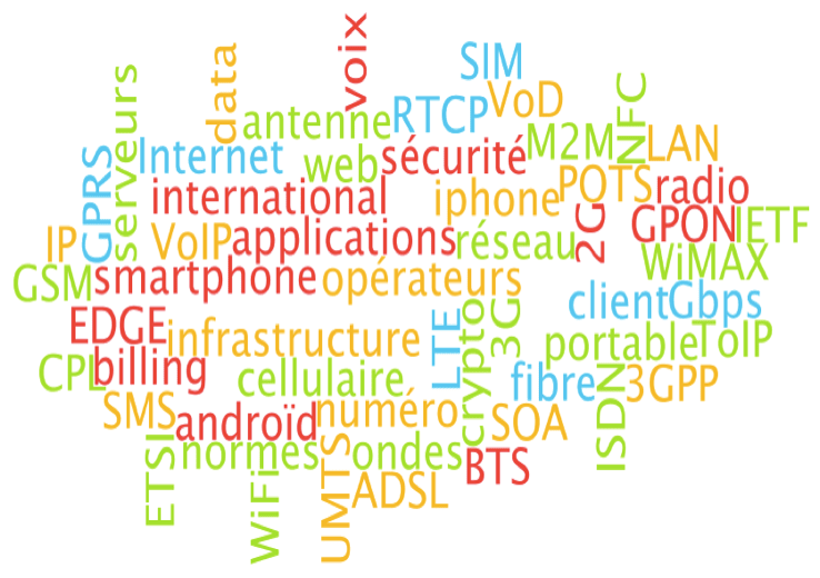 Kimeggi connects you to radio standards